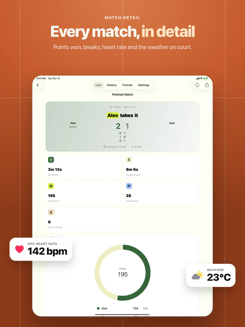 Match detail on iPad