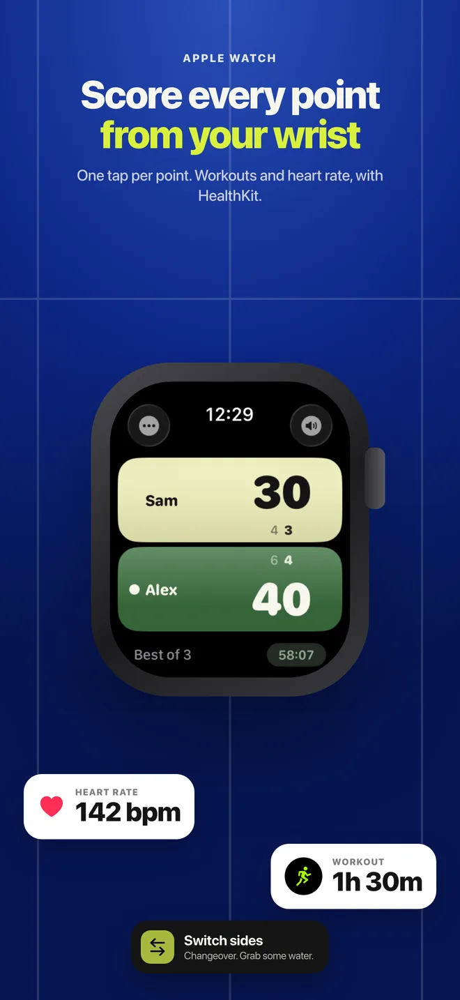 Score every point from your wrist
