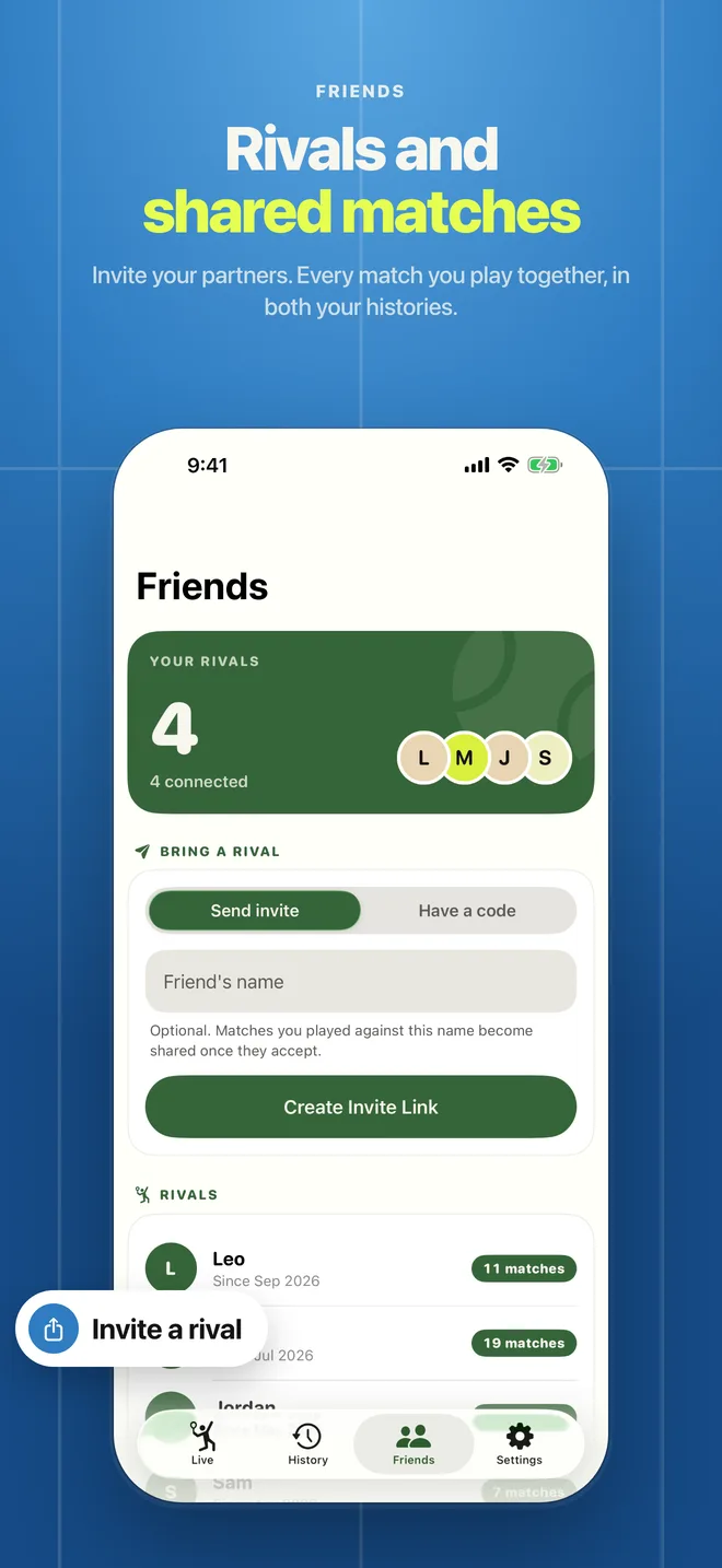 Rivals and shared matches