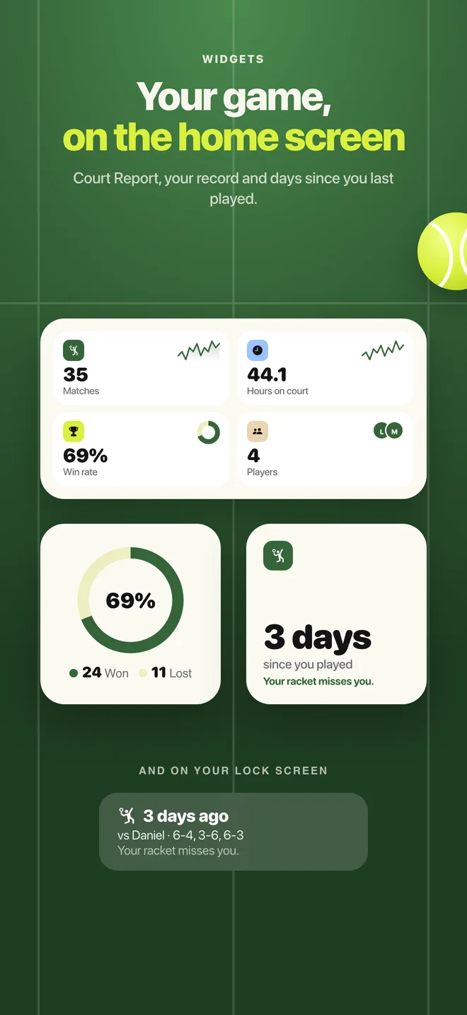 Your game, on the home screen