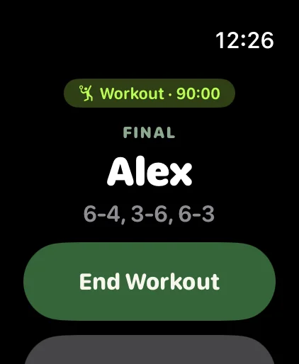 Final score and workout